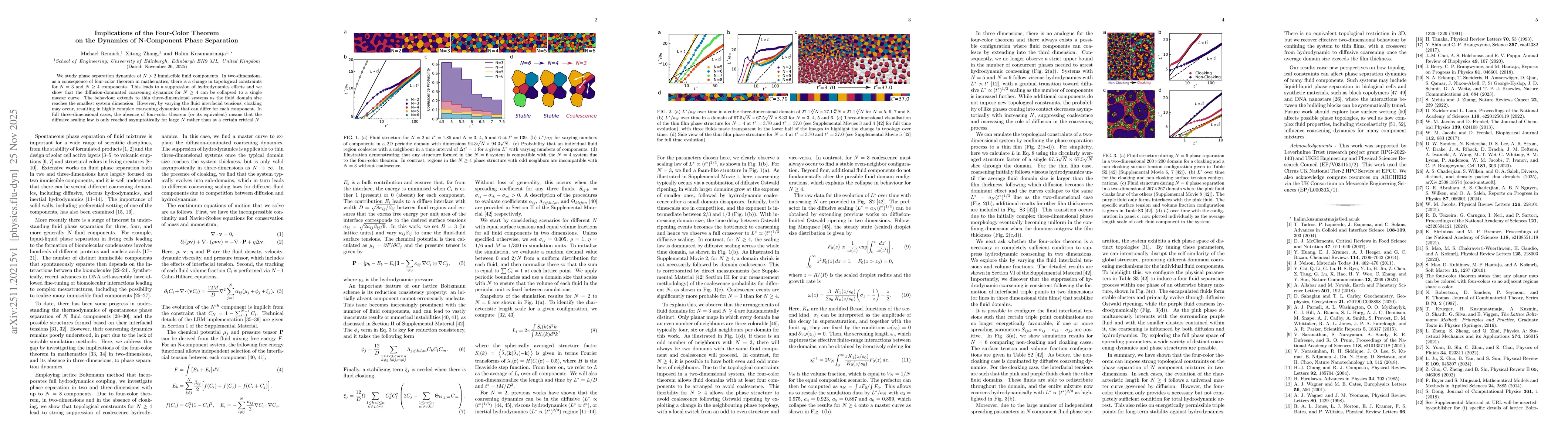 Thumbnail for Implications of the Four-Color Theorem on the Dynamics of N-Component Phase Separation