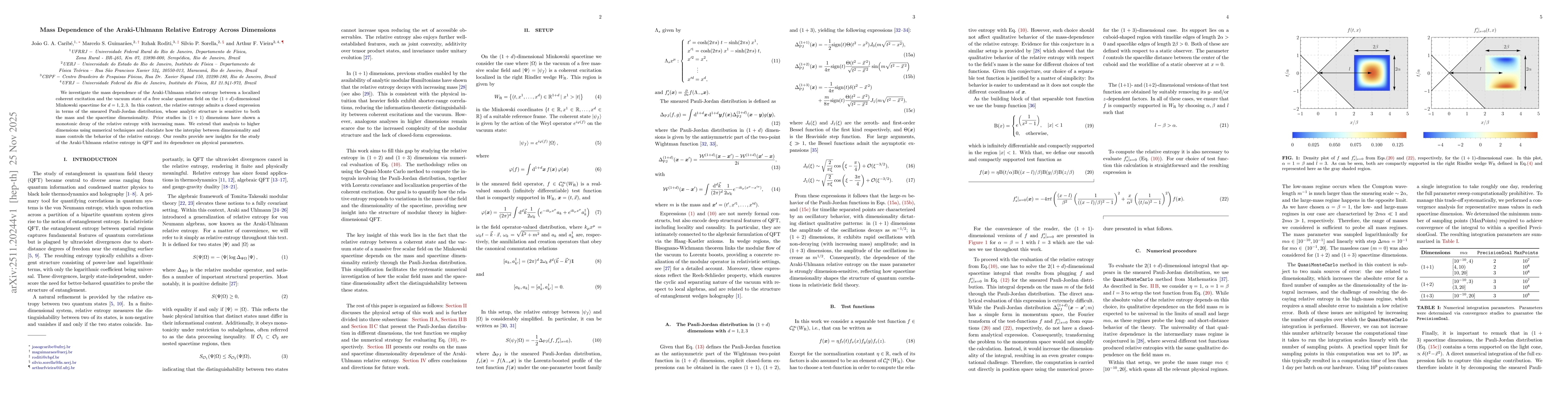 Thumbnail for Mass Dependence of the Araki-Uhlmann Relative Entropy Across Dimensions