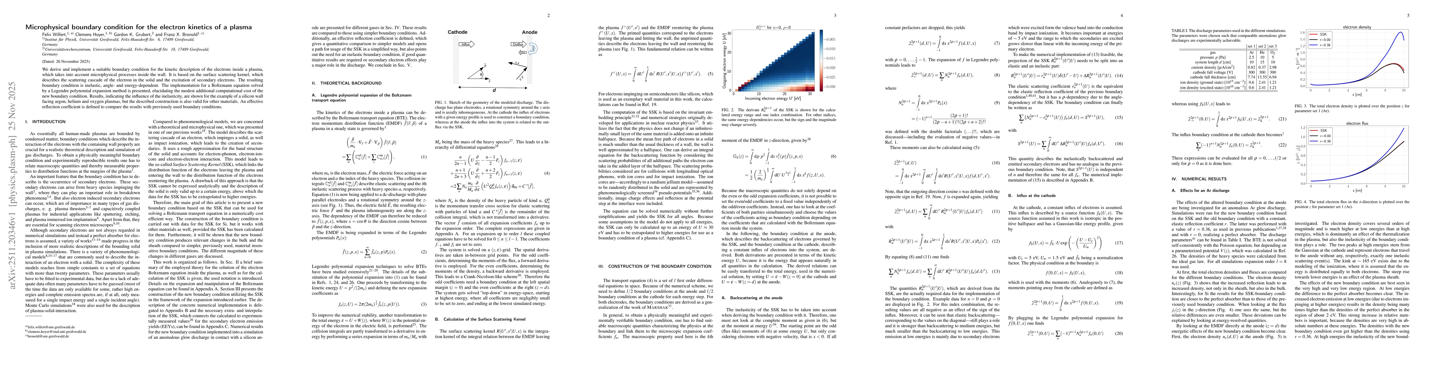 Thumbnail for Microphysical boundary condition for the electron kinetics of a plasma
