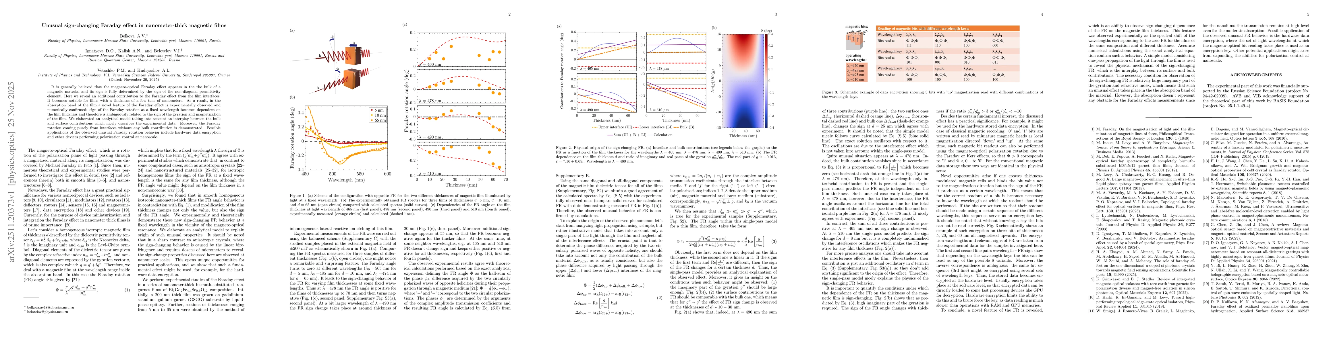 Thumbnail for Unusual sign-changing Faraday effect in nanometer-thick magnetic films