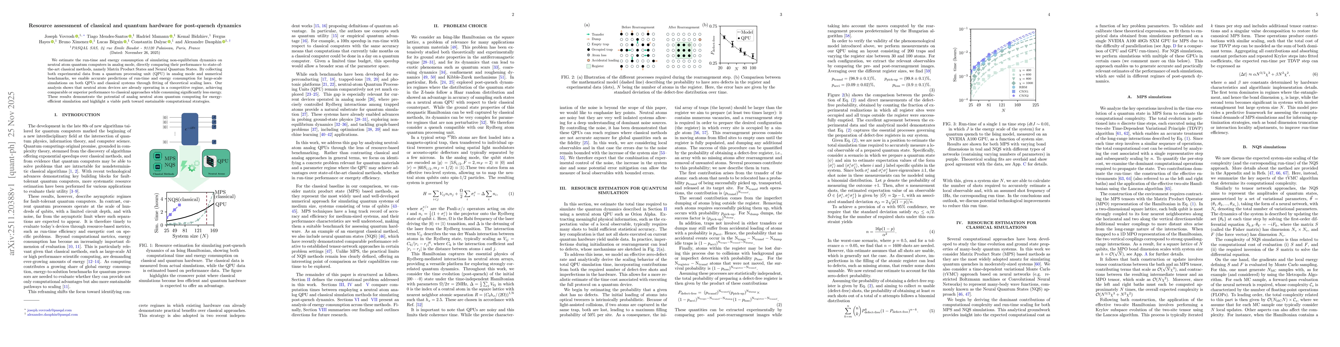 Thumbnail for Resource assessment of classical and quantum hardware for post-quench dynamics