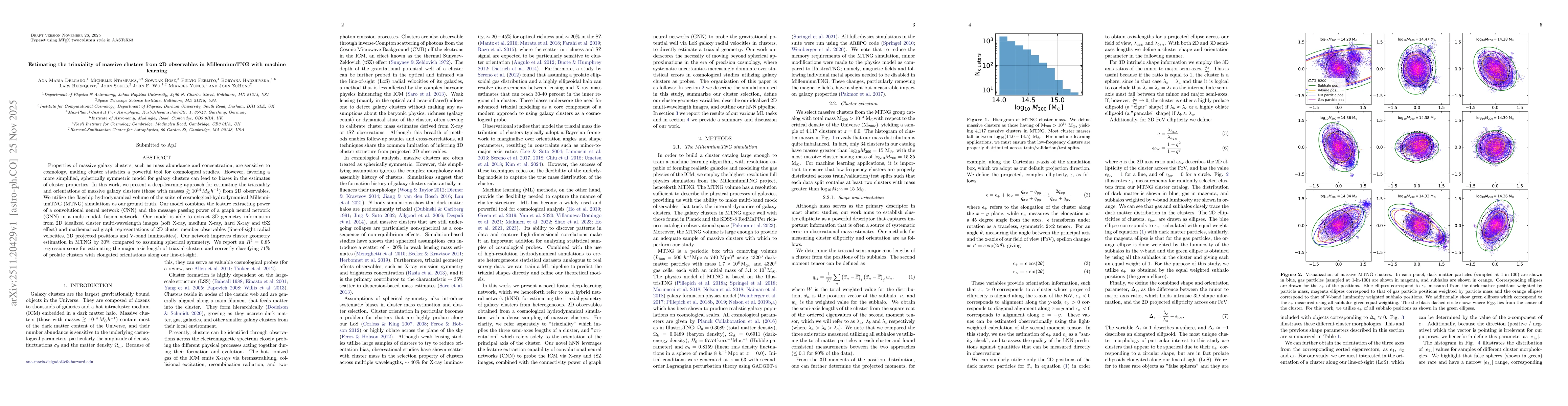 Thumbnail for Estimating the triaxiality of massive clusters from 2D observables in MillenniumTNG with machine learning