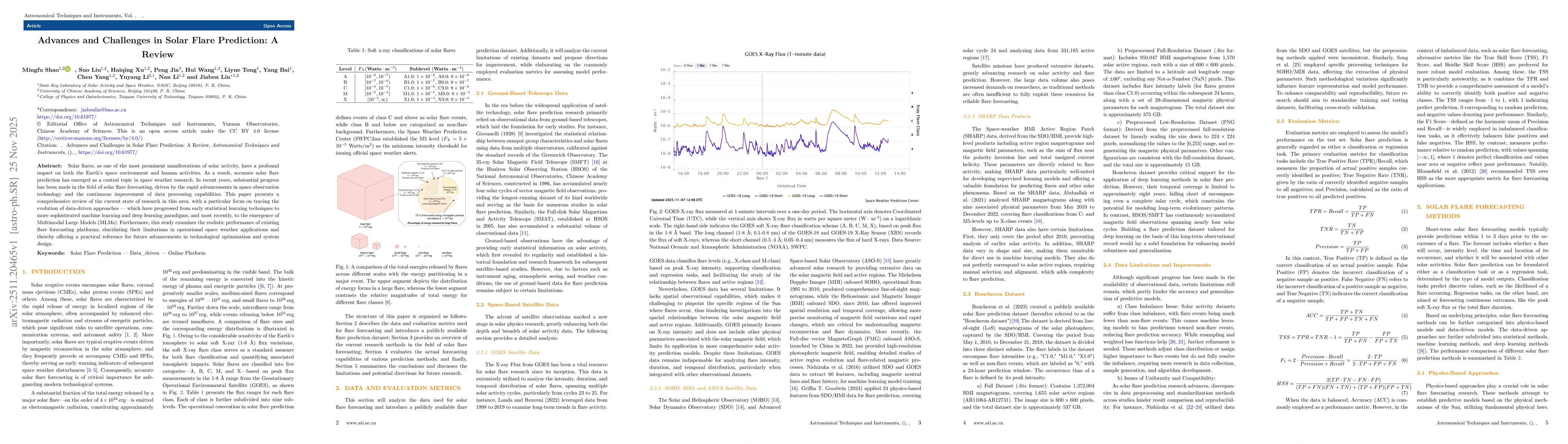 Thumbnail for Advances and Challenges in Solar Flare Prediction: A Review