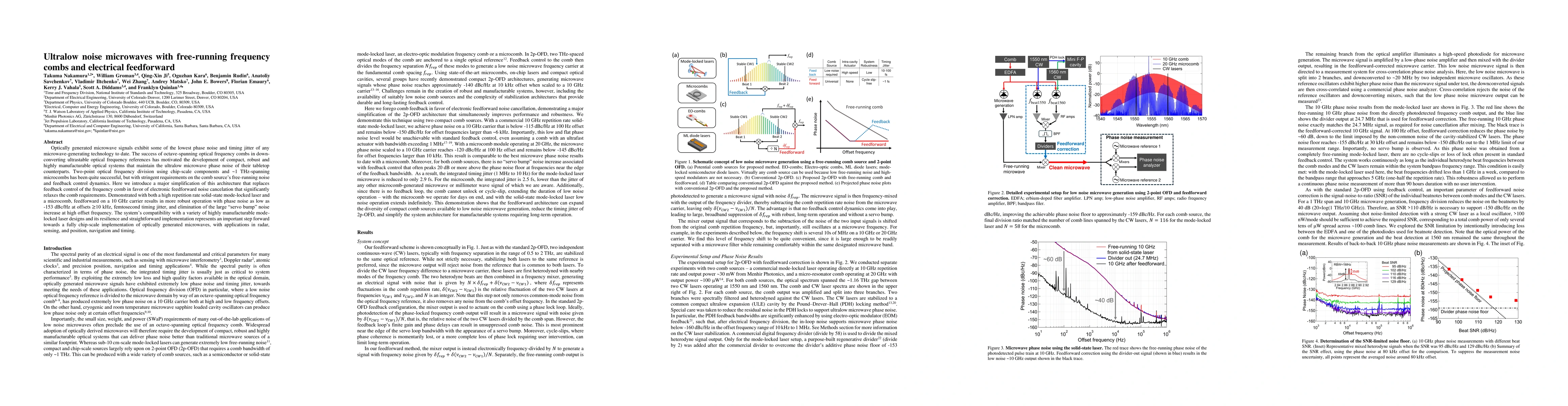 Thumbnail for Ultralow noise microwaves with free-running frequency combs and electrical feedforward