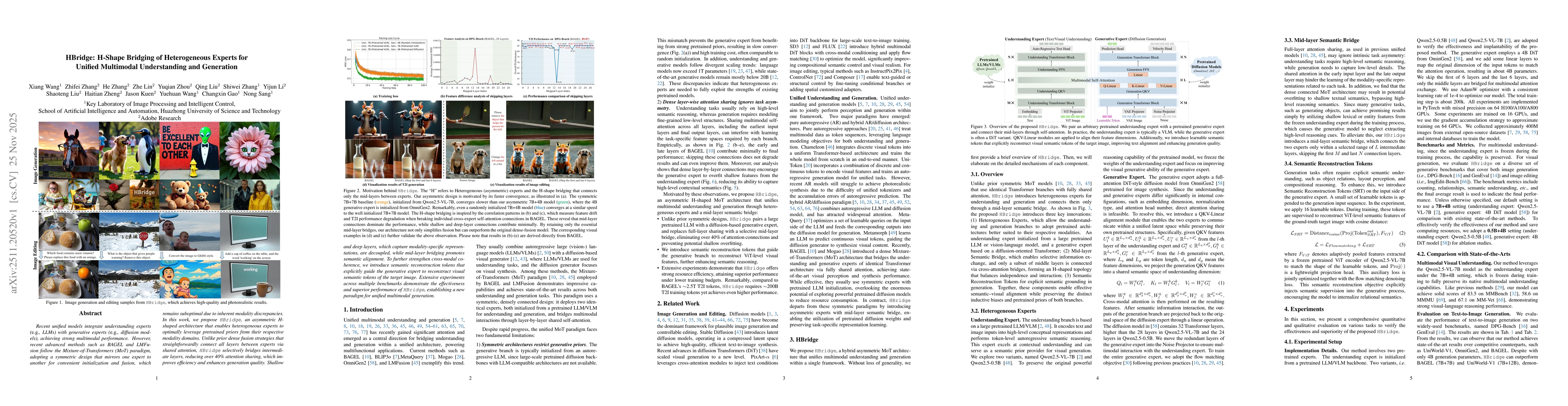 Thumbnail for HBridge: H-Shape Bridging of Heterogeneous Experts for Unified Multimodal Understanding and Generation