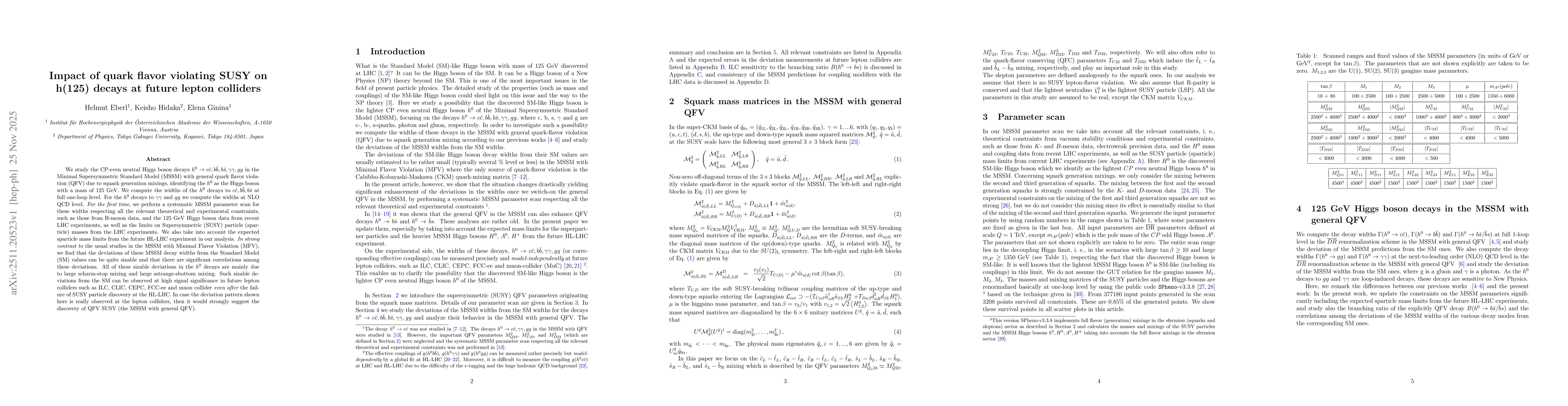 Thumbnail for Impact of quark flavor violating SUSY on h(125) decays at future lepton colliders