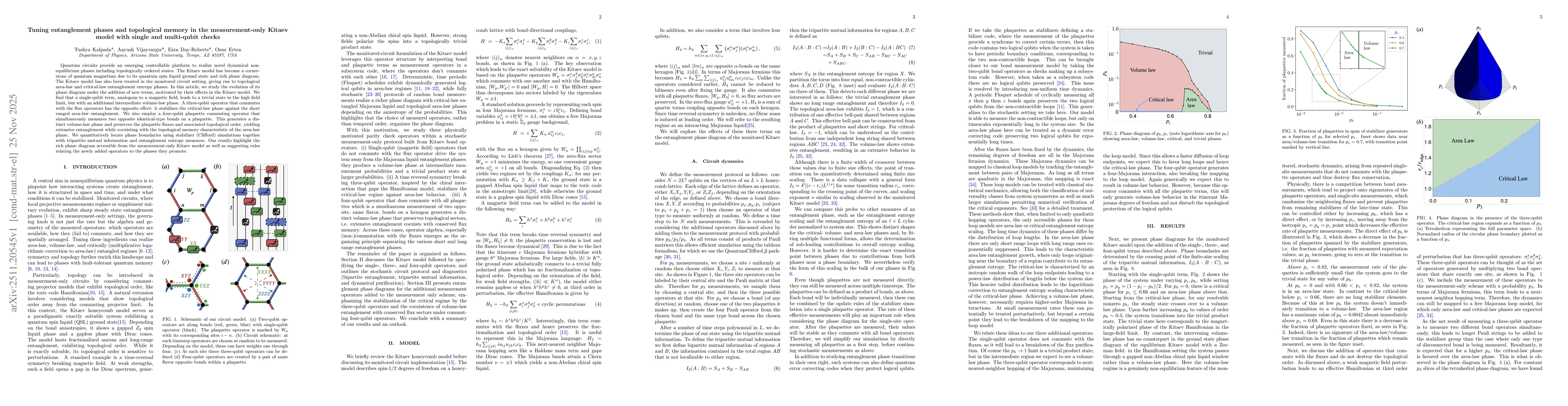 Thumbnail for Tuning entanglement phases and topological memory in the measurement-only Kitaev model with single and multi-qubit checks