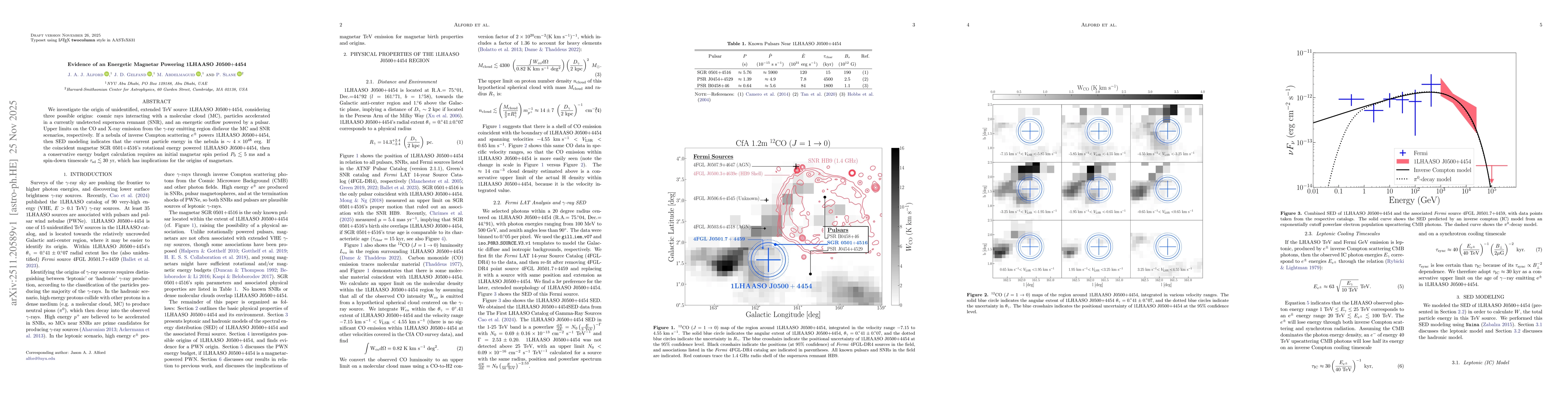 Thumbnail for Evidence of an Energetic Magnetar Powering 1LHAASO J0500$+$4454