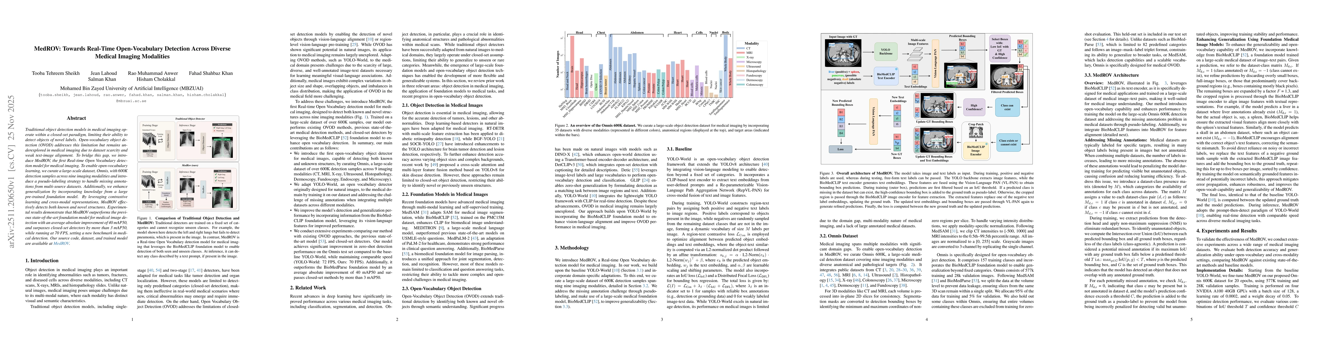Thumbnail for MedROV: Towards Real-Time Open-Vocabulary Detection Across Diverse Medical Imaging Modalities