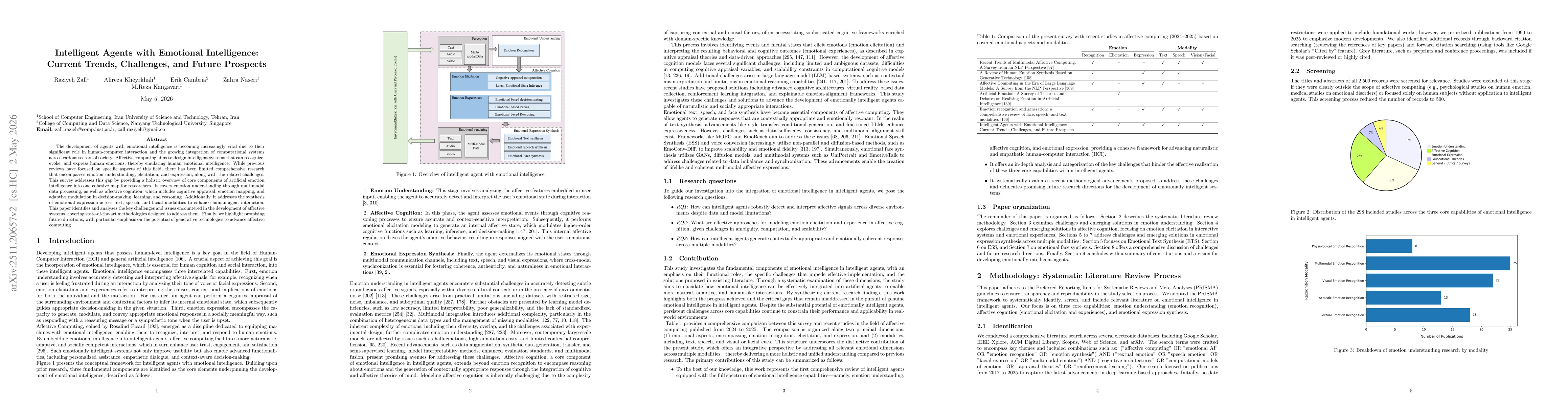 Thumbnail for Intelligent Agents with Emotional Intelligence: Current Trends, Challenges, and Future Prospects