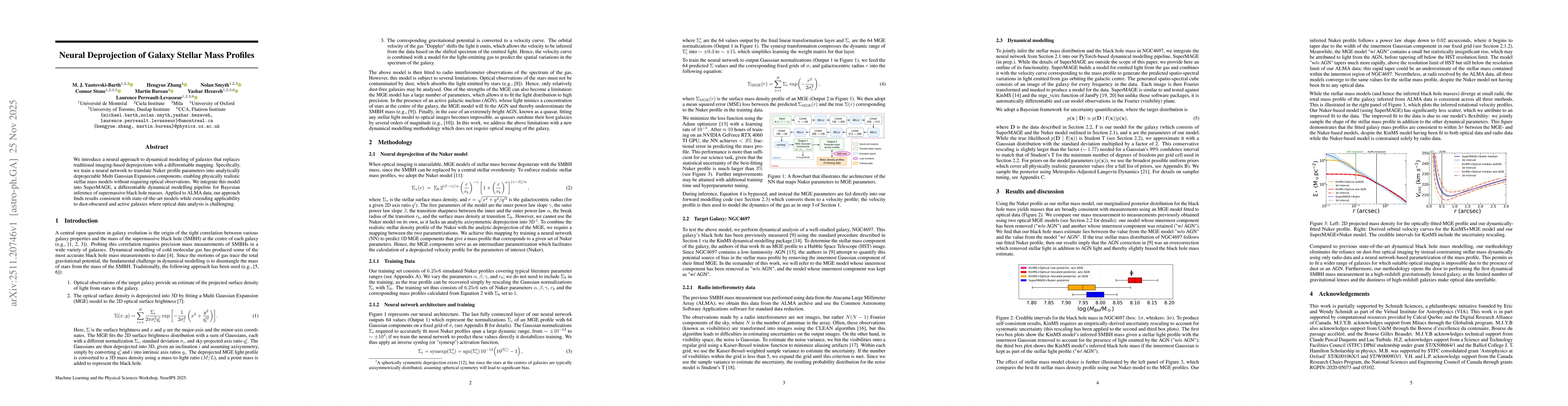 Thumbnail for Neural Deprojection of Galaxy Stellar Mass Profiles