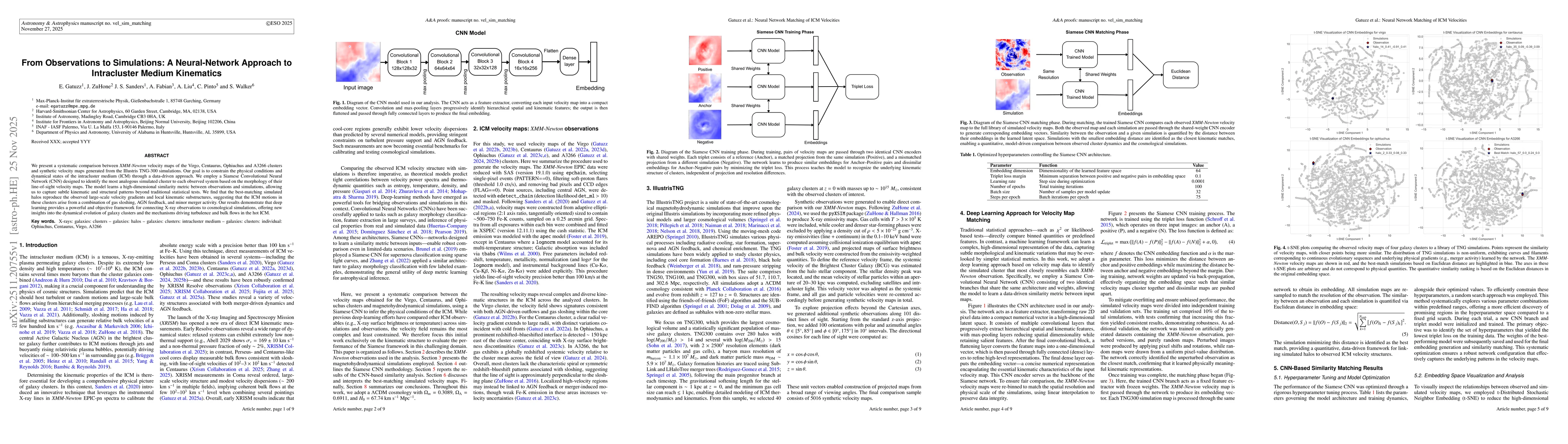 Thumbnail for From Observations to Simulations: A Neural-Network Approach to Intracluster Medium Kinematics