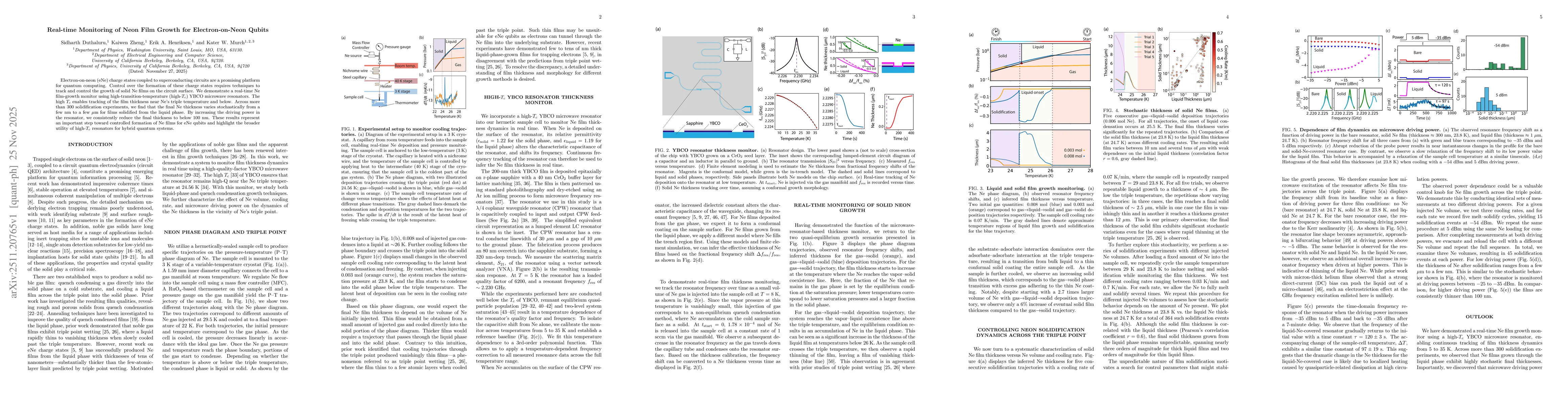 Thumbnail for Real-time Monitoring of Neon Film Growth for Electron-on-Neon Qubits