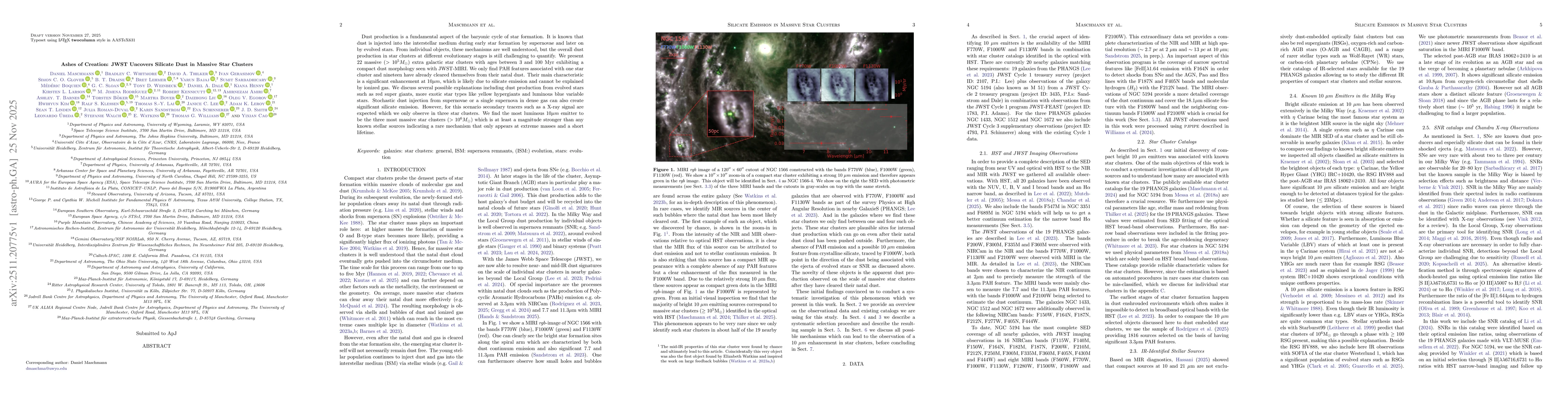 Thumbnail for Ashes of Creation: JWST Uncovers Silicate Dust in Massive Star Clusters