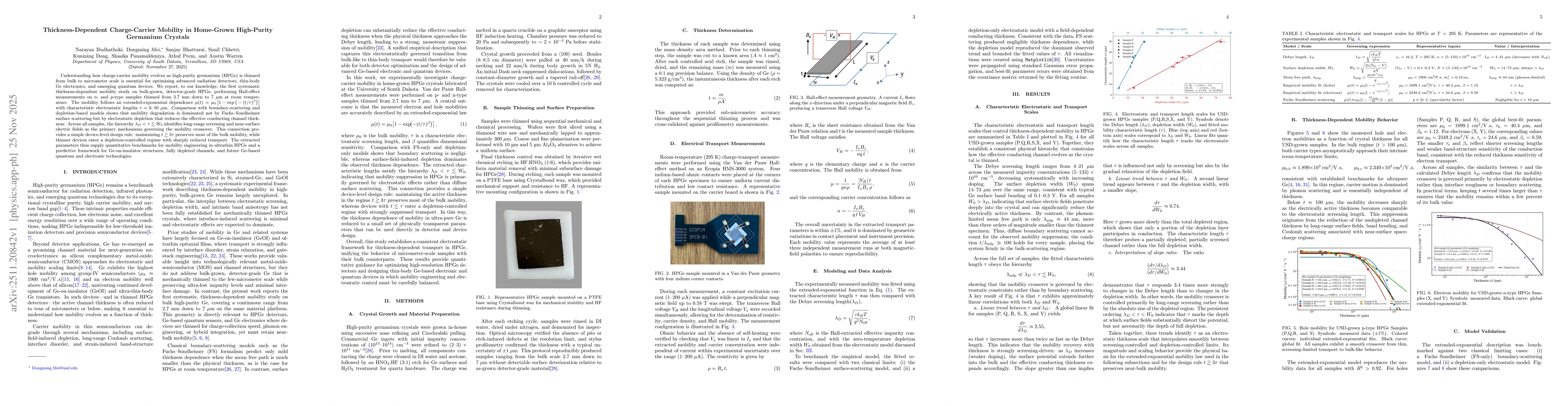 Thumbnail for Thickness-Dependent Charge-Carrier Mobility in Home-Grown High-Purity Germanium Crystals