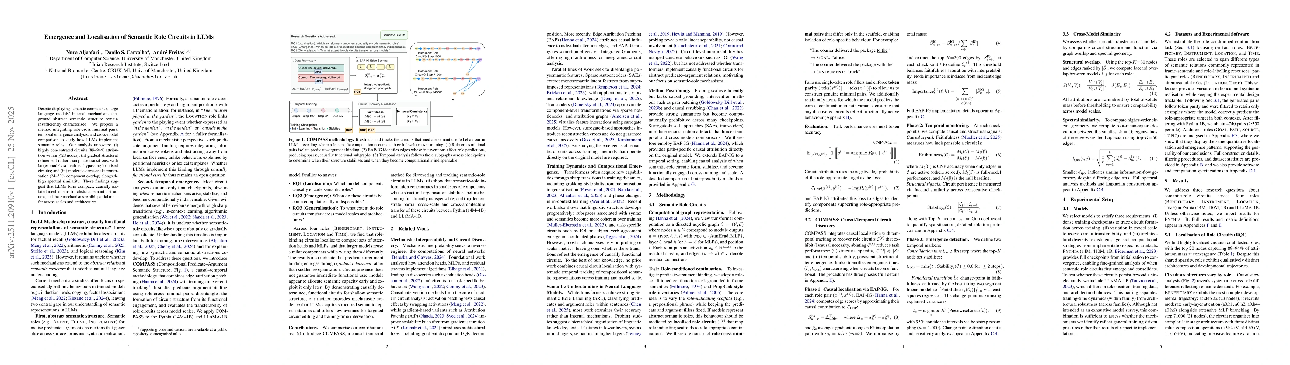 Thumbnail for Emergence and Localisation of Semantic Role Circuits in LLMs