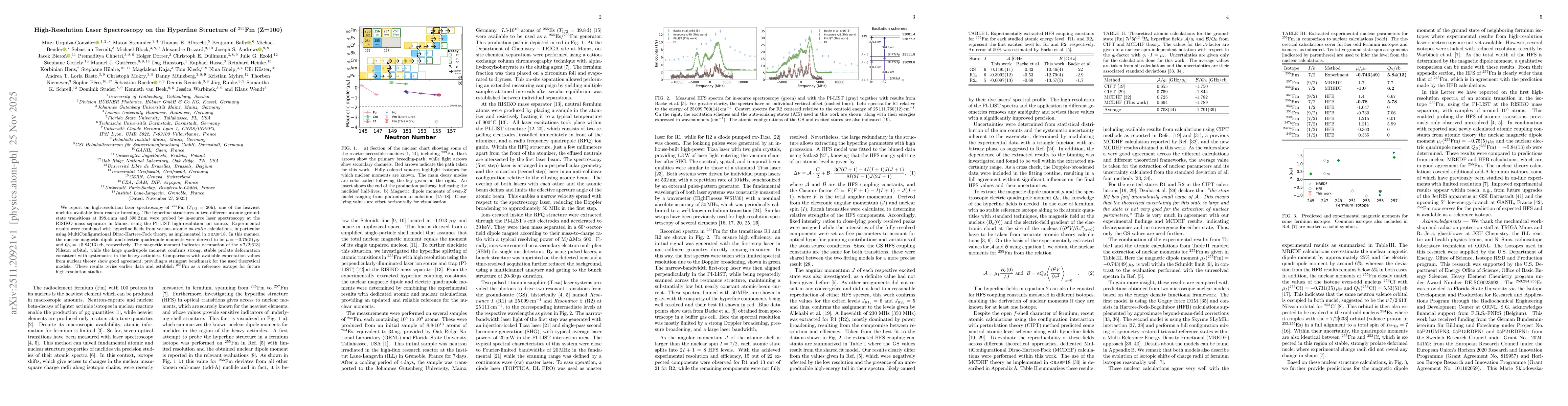 Thumbnail for High-Resolution Laser Spectroscopy on the Hyperfine Structure of $^{255}$Fm (Z=100)