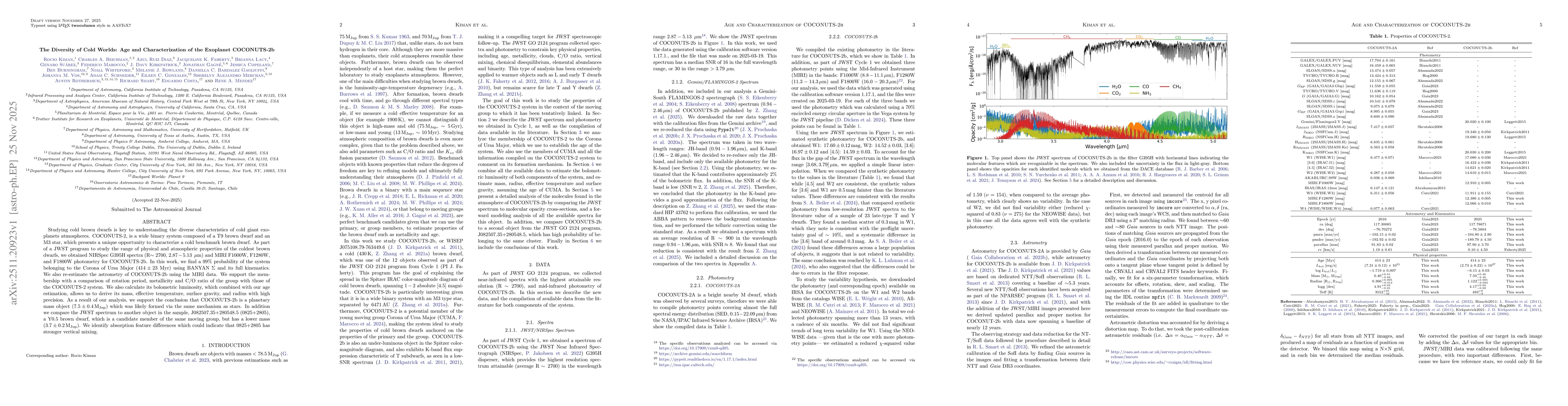 Thumbnail for The Diversity of Cold Worlds: Age and Characterization of the Exoplanet COCONUTS-2b