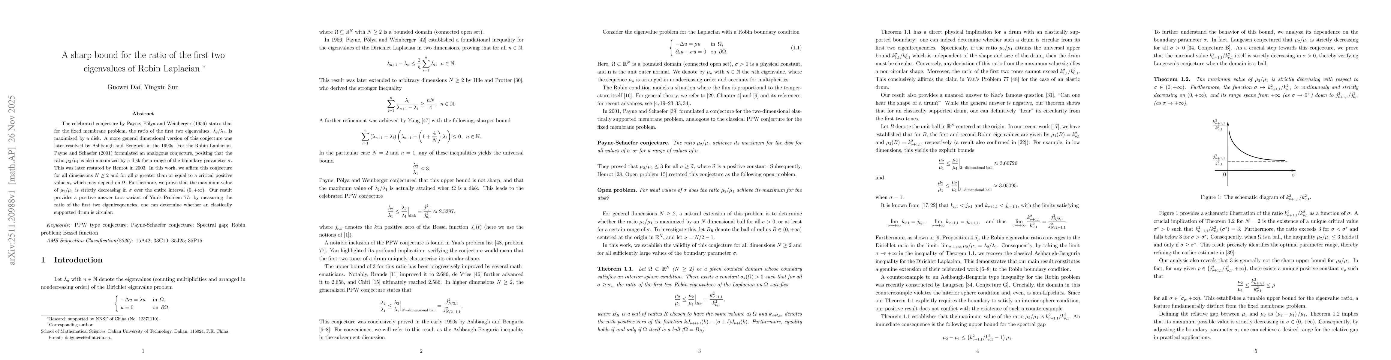 Thumbnail for A sharp bound for the ratio of the first two eigenvalues of Robin Laplacian
