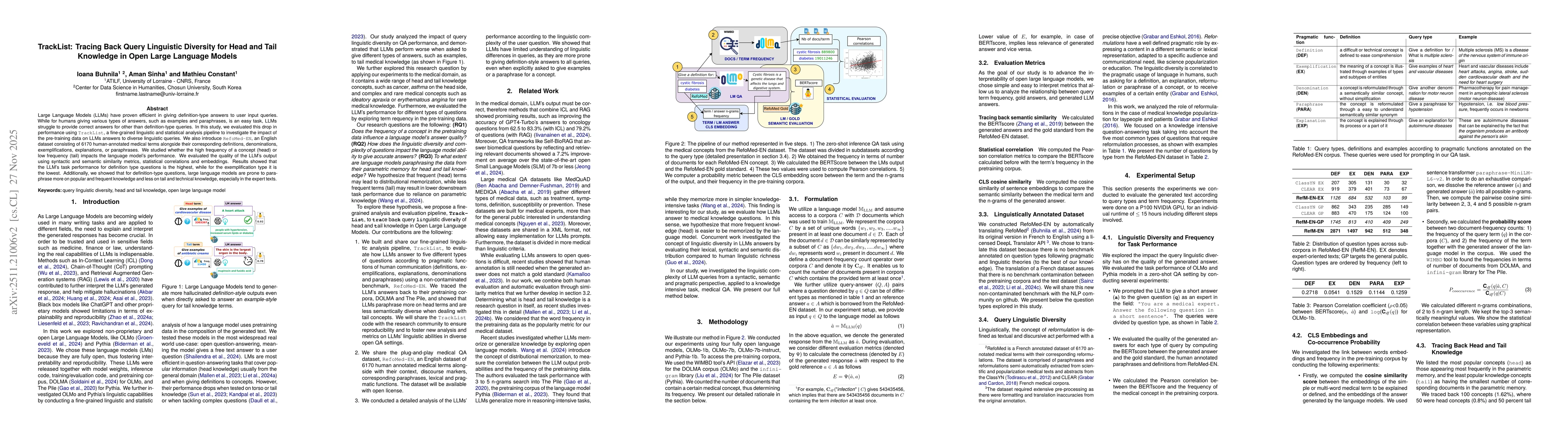 Thumbnail for TrackList: Tracing Back Query Linguistic Diversity for Head and Tail Knowledge in Open Large Language Models