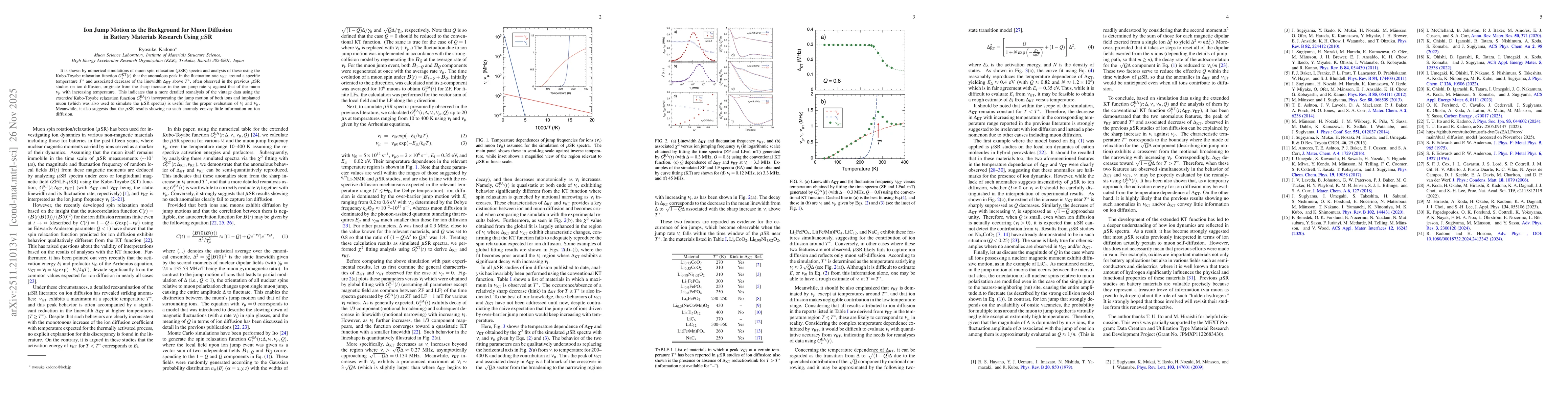 Thumbnail for Ion Jump Motion as the Background for Muon Diffusion in Battery Materials Research Using $μ$SR
