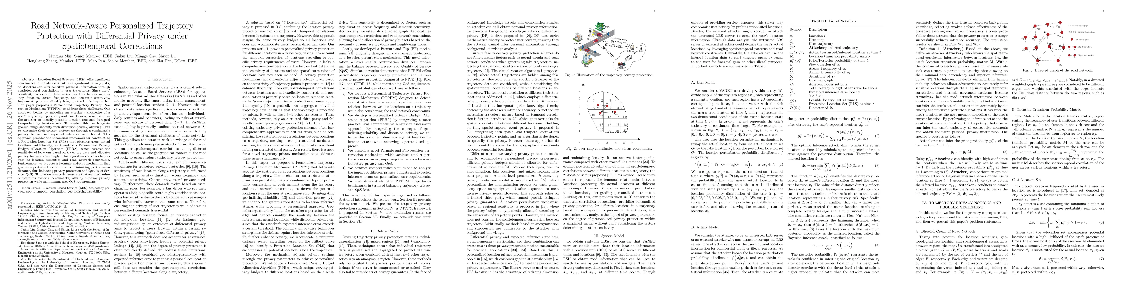 Thumbnail for Road Network-Aware Personalized Trajectory Protection with Differential Privacy under Spatiotemporal Correlations