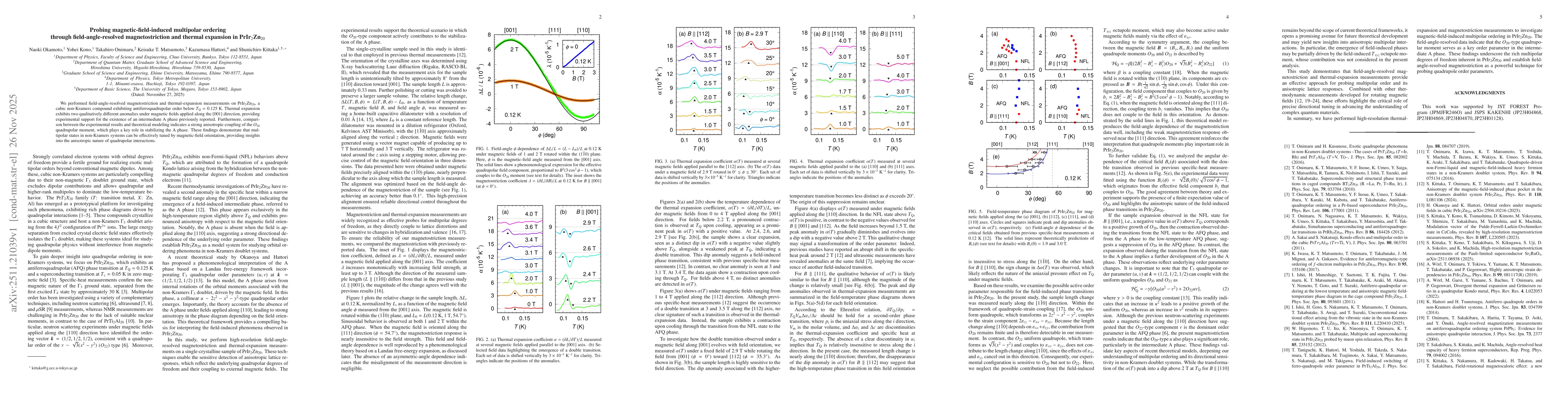 Thumbnail for Probing magnetic-field-induced multipolar ordering through field-angle-resolved magnetostriction and thermal expansion in PrIr$_2$Zn$_{20}$