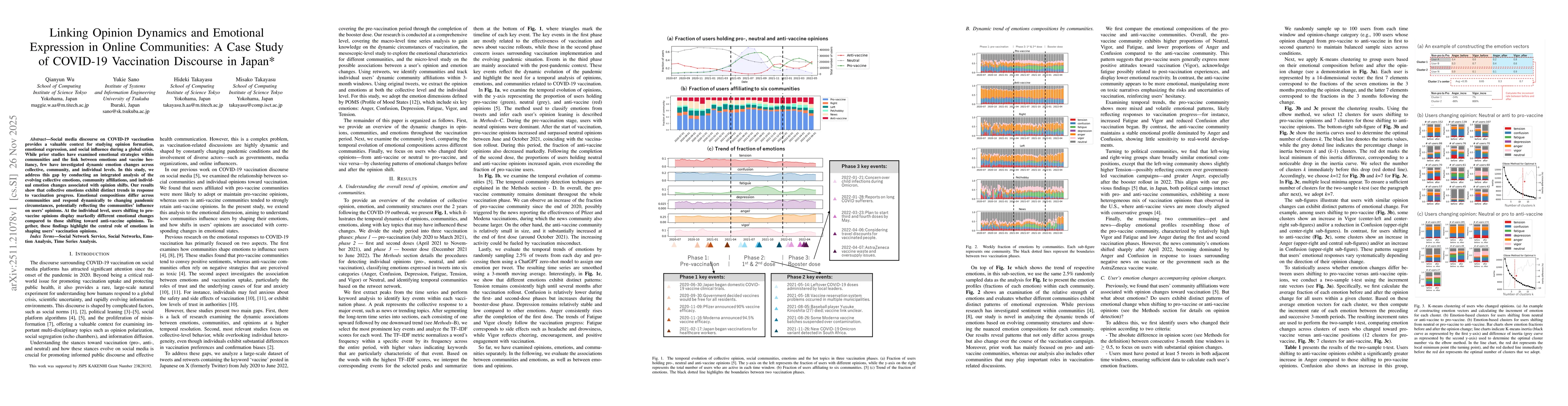 Thumbnail for Linking Opinion Dynamics and Emotional Expression in Online Communities: A Case Study of COVID-19 Vaccination Discourse in Japan