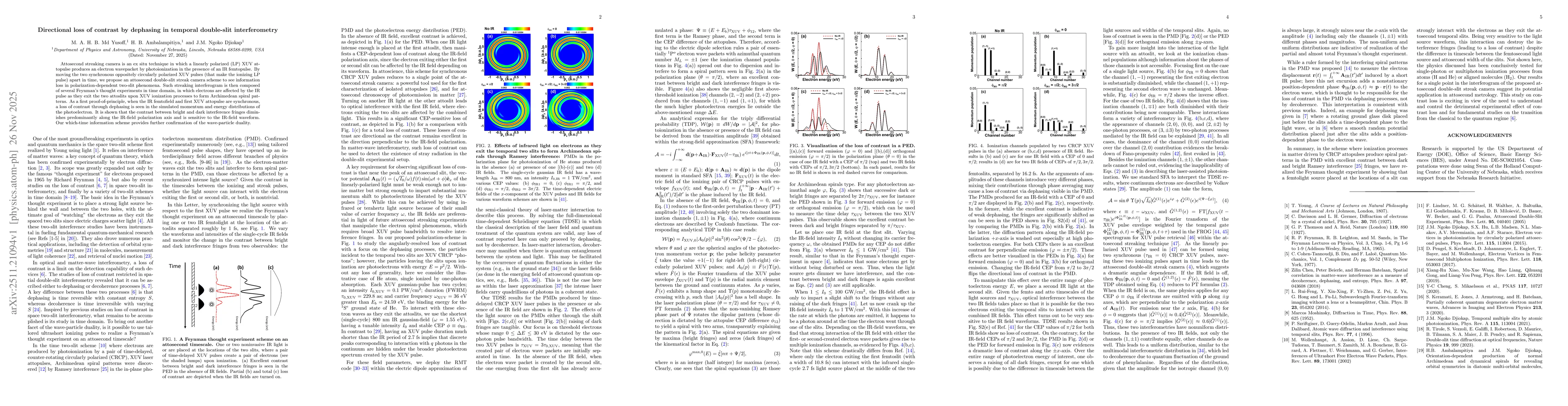 Thumbnail for Directional loss of contrast by dephasing in temporal double-slit interferometry