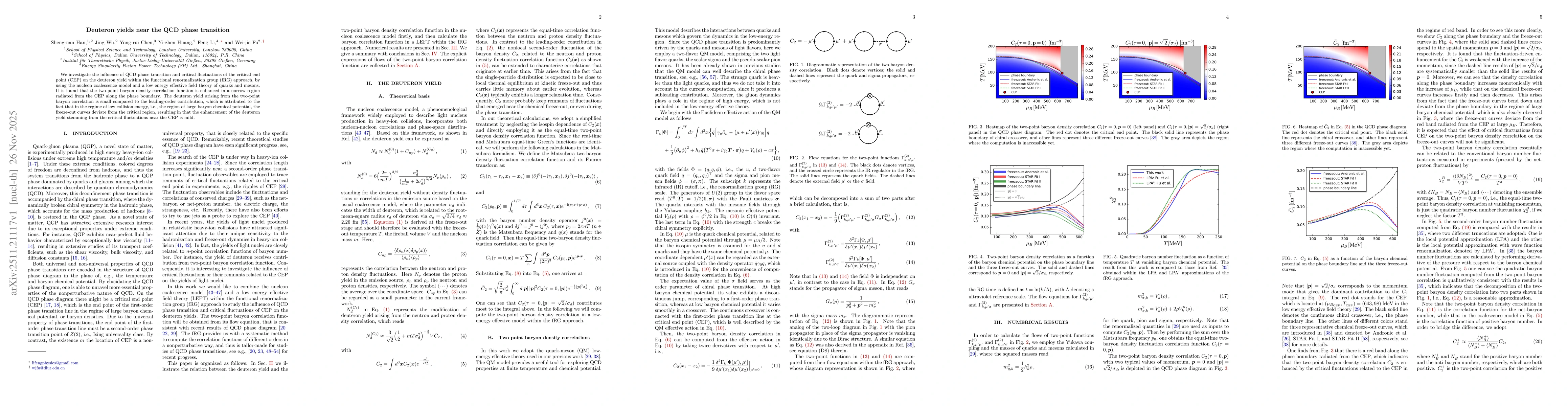 Thumbnail for Deuteron yields near the QCD phase transition