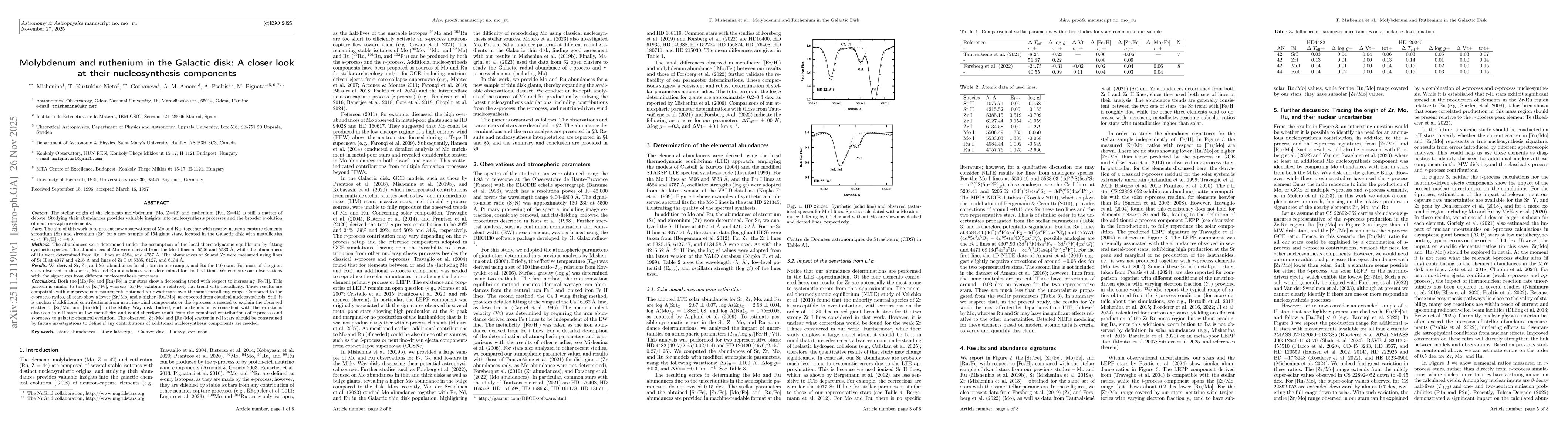 Thumbnail for Molybdenum and ruthenium in the Galactic disk: A closer look at their nucleosynthesis components