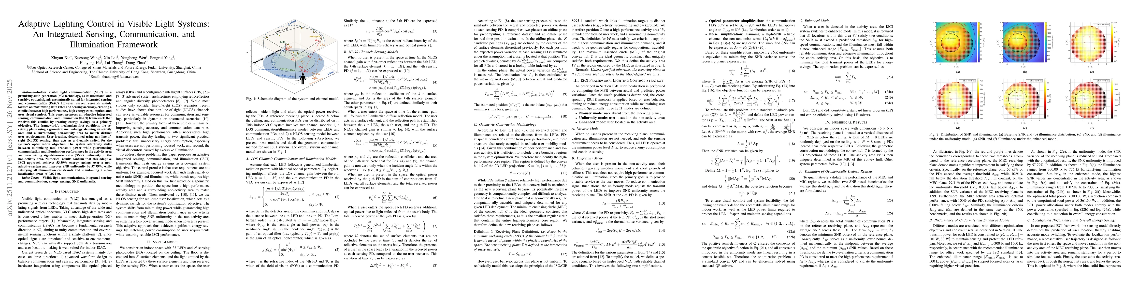 Thumbnail for Adaptive Lighting Control in Visible Light Systems: An Integrated Sensing, Communication, and Illumination Framework