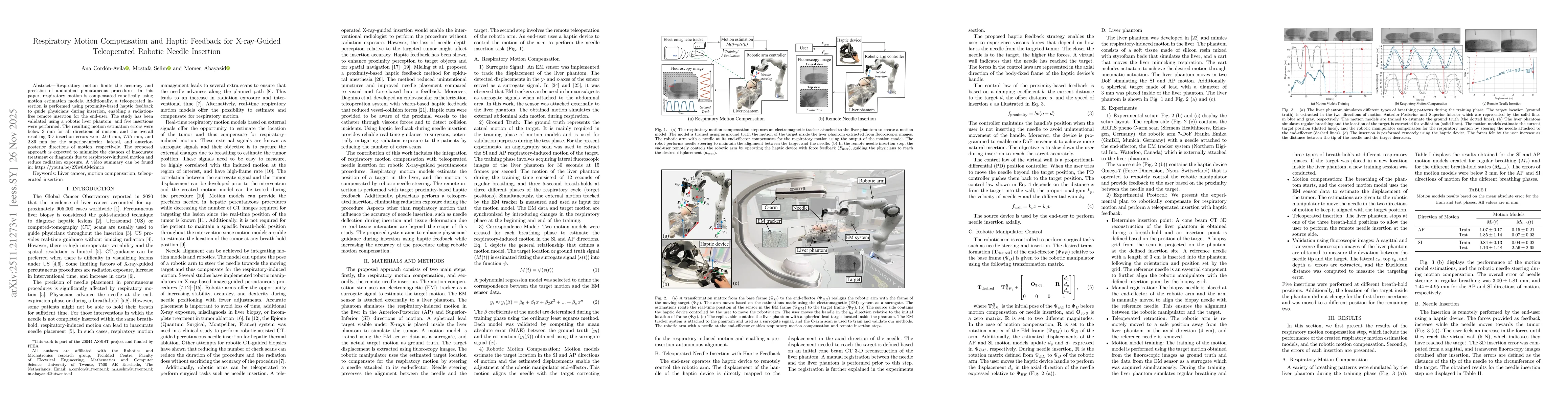 Thumbnail for Respiratory Motion Compensation and Haptic Feedback for X-ray-Guided Teleoperated Robotic Needle Insertion