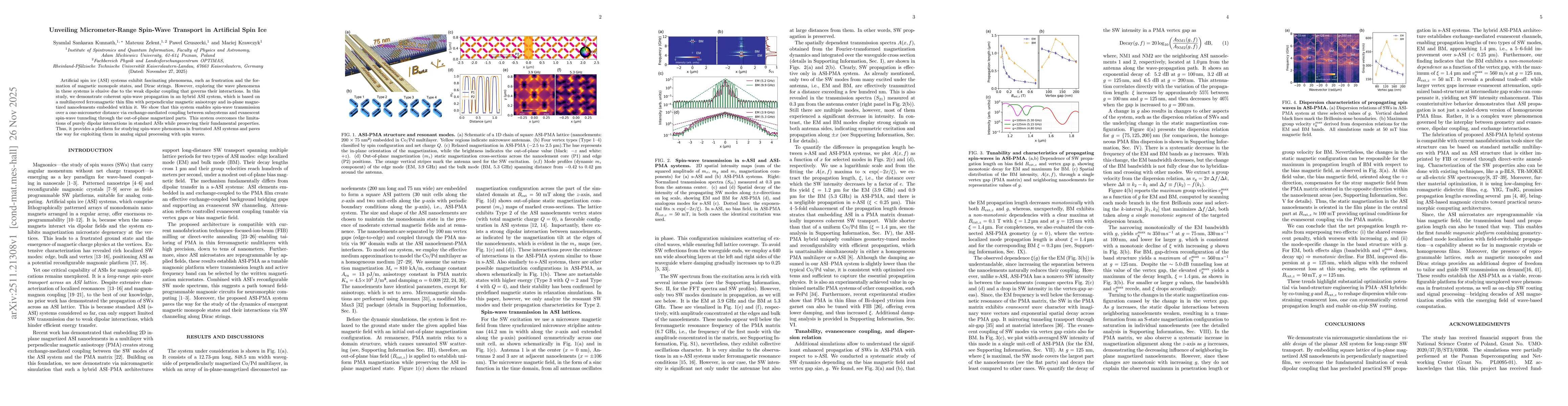 Thumbnail for Unveiling Micrometer-Range Spin-Wave Transport in Artificial Spin Ice