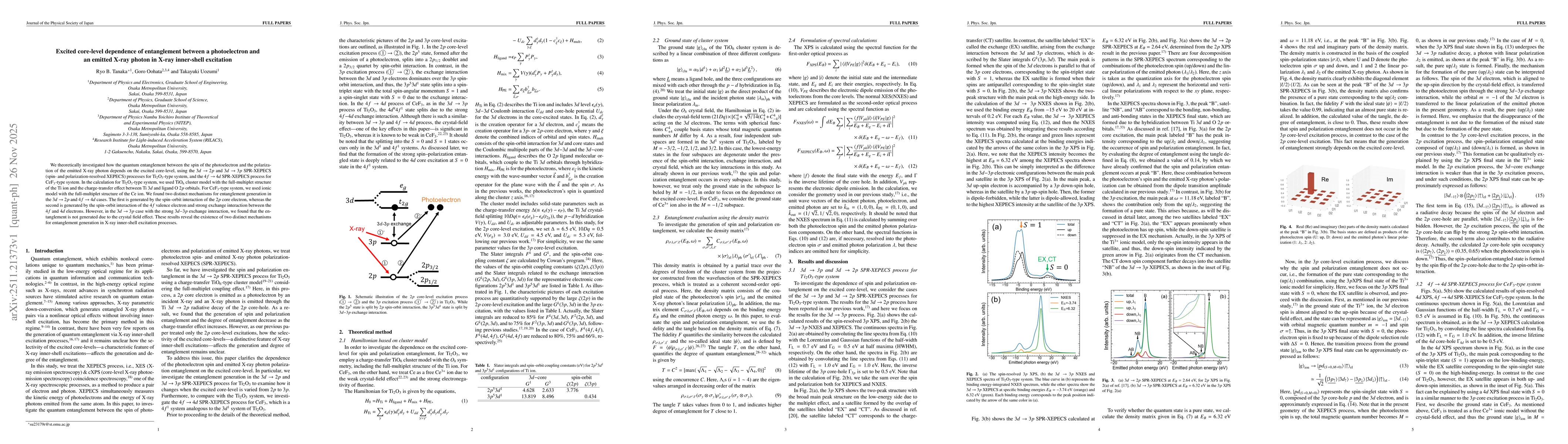 Thumbnail for Excited core-level dependence of entanglement between a photoelectron and an emitted X-ray photon in X-ray inner-shell excitation