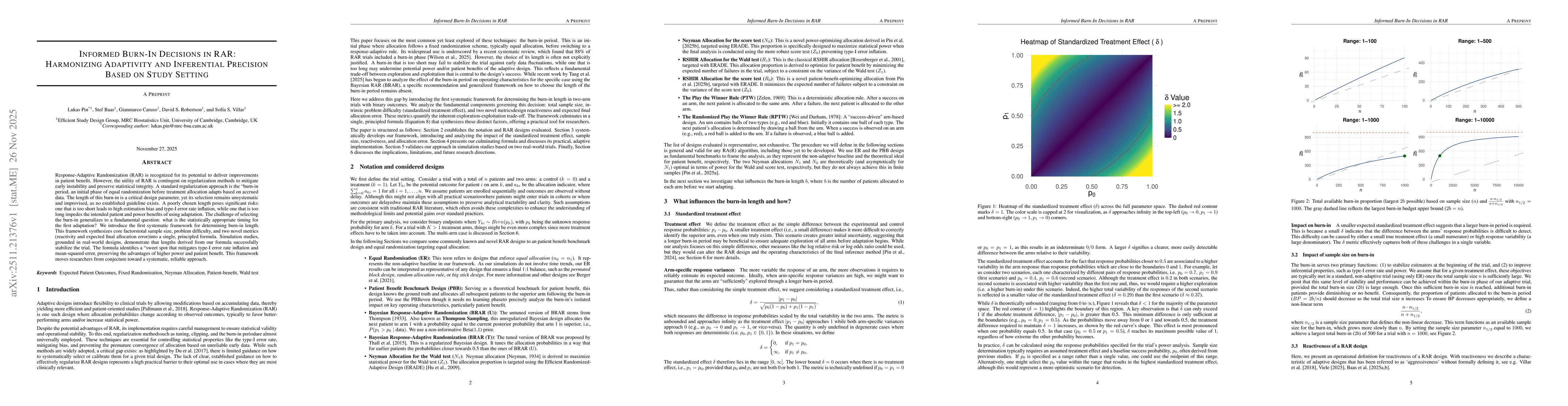 Thumbnail for Informed Burn-In Decisions in RAR: Harmonizing Adaptivity and Inferential Precision Based on Study Setting