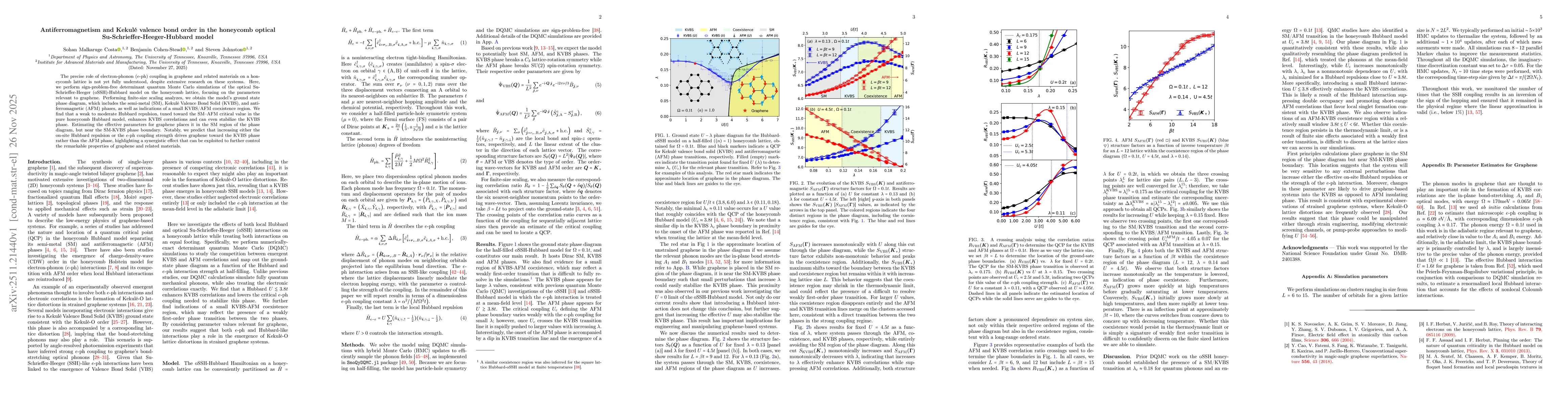 Thumbnail for Antiferromagnetism and Kekulé valence bond order in the honeycomb optical Su-Schrieffer-Heeger-Hubbard model