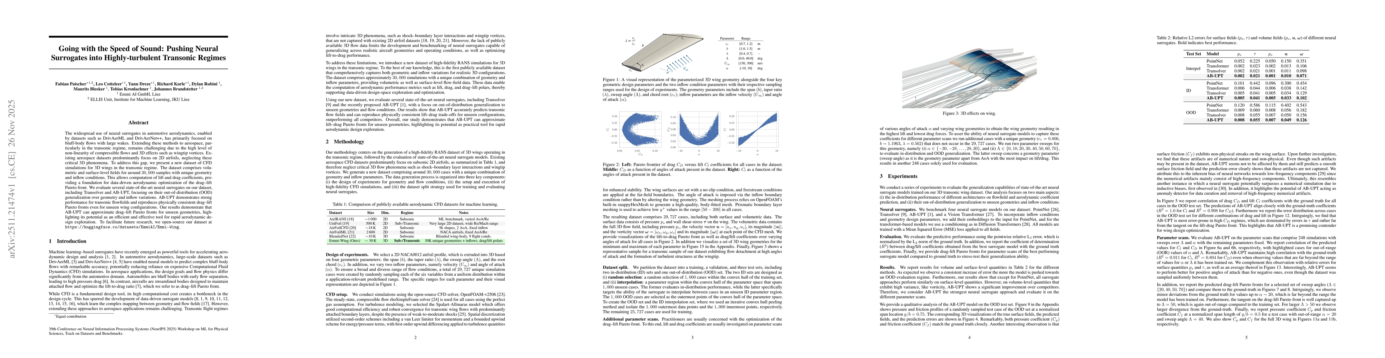 Thumbnail for Going with the Speed of Sound: Pushing Neural Surrogates into Highly-turbulent Transonic Regimes