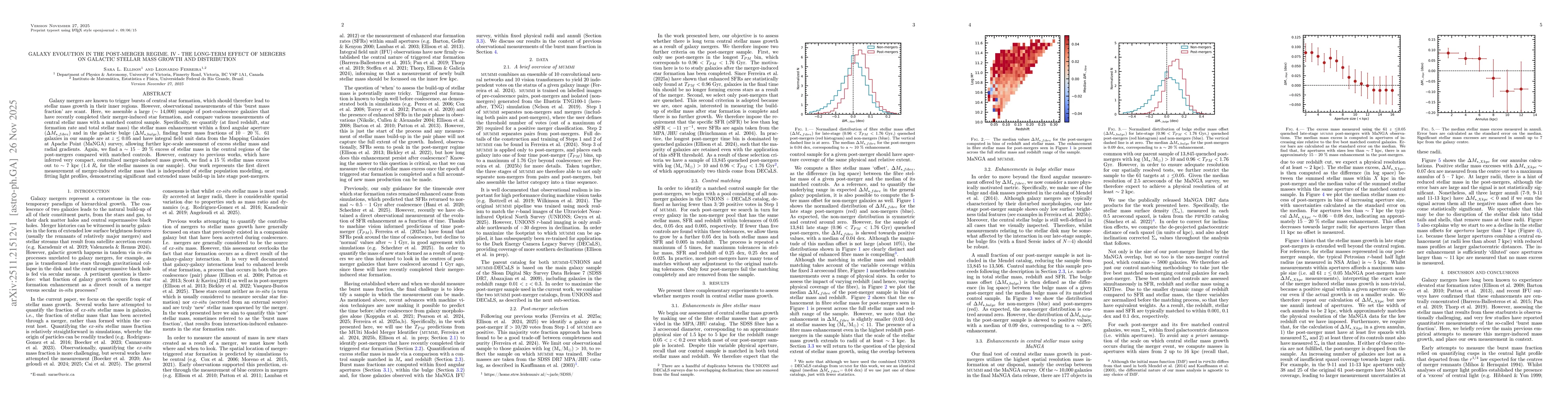 Thumbnail for Galaxy evolution in the post-merger regime. IV - The long-term effect of mergers on galactic stellar mass growth and distribution