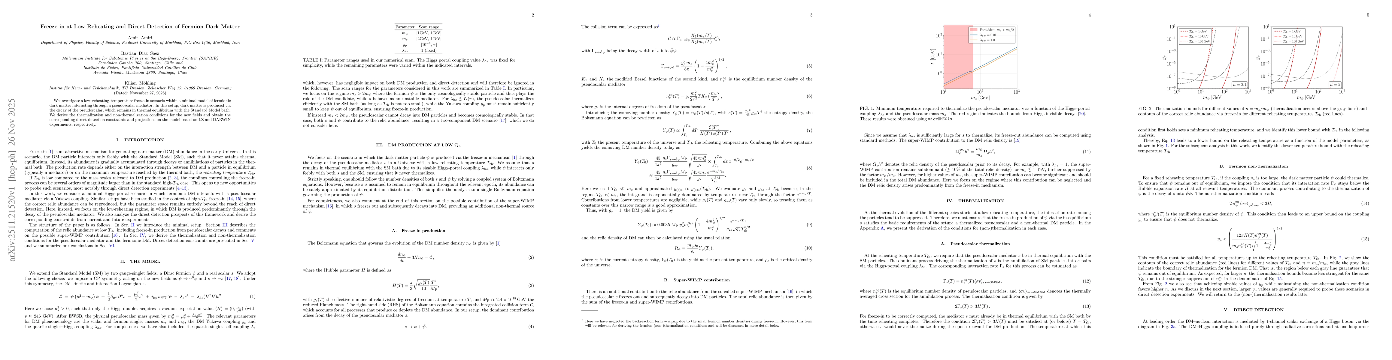 Thumbnail for Freeze-in at Low Reheating and Direct Detection of Fermion Dark Matter