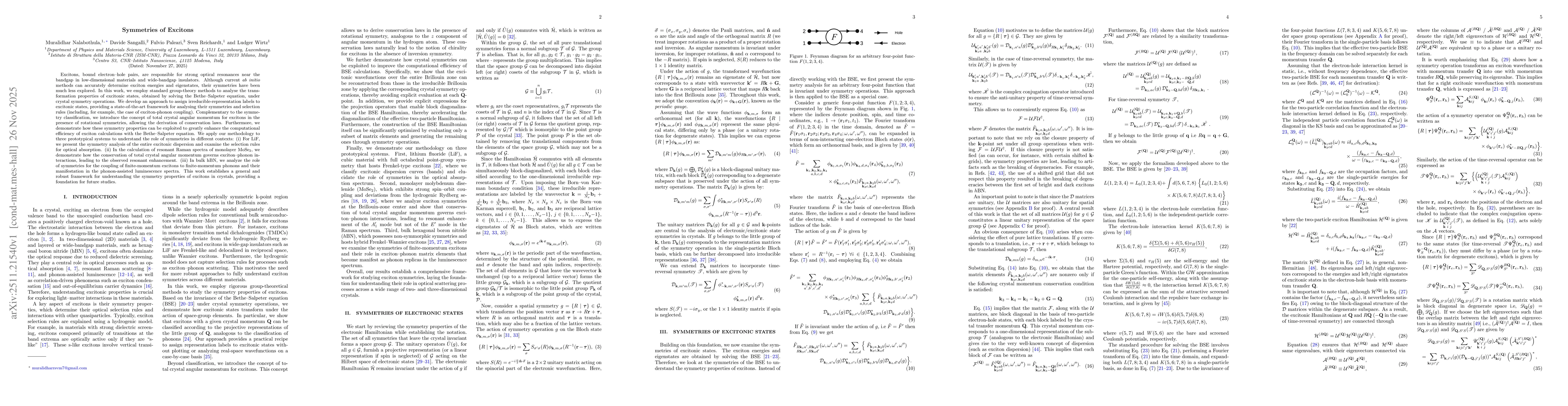 Thumbnail for Symmetries of excitons
