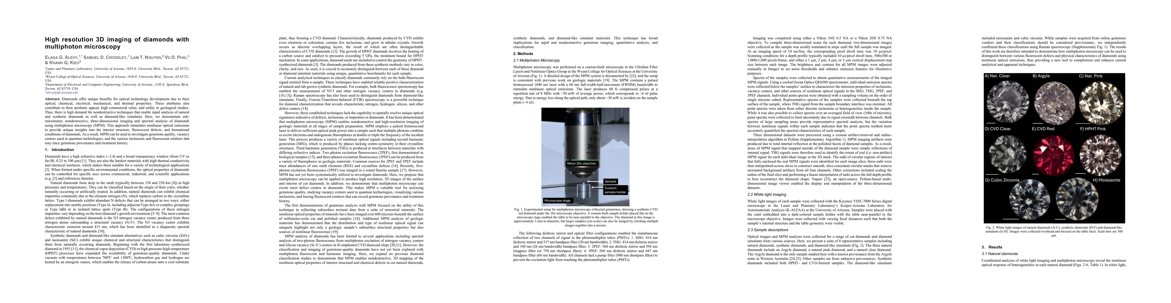 Thumbnail for High resolution 3D imaging of diamonds with multiphoton microscopy