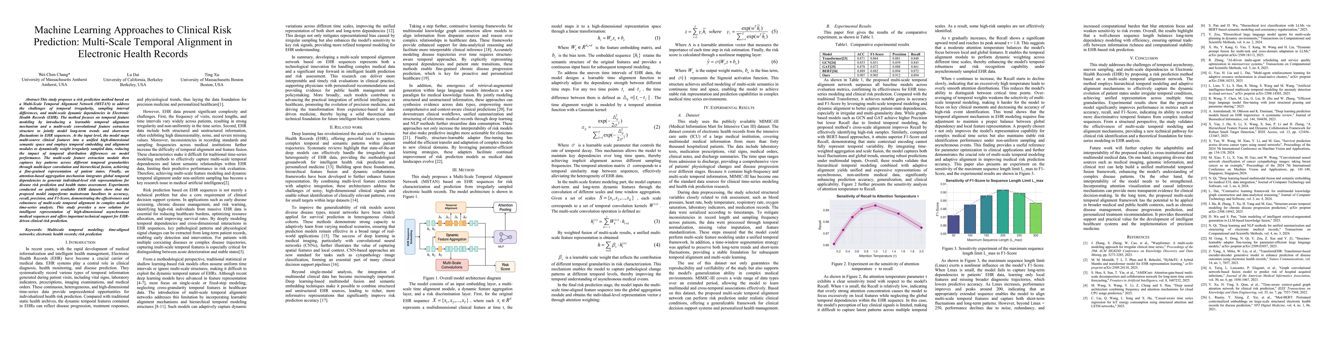 Thumbnail for Machine Learning Approaches to Clinical Risk Prediction: Multi-Scale Temporal Alignment in Electronic Health Records