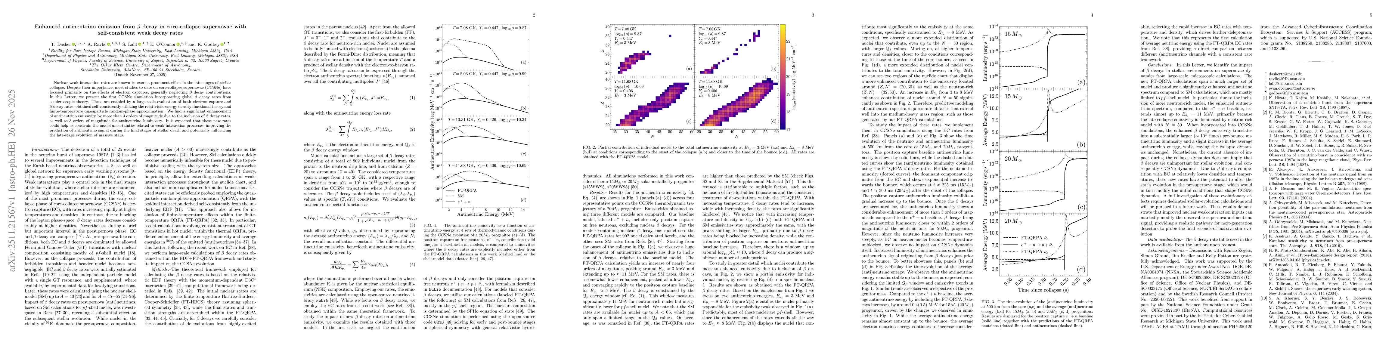Thumbnail for Enhanced antineutrino emission from $β$ decay in core-collapse supernovae with self-consistent weak decay rates