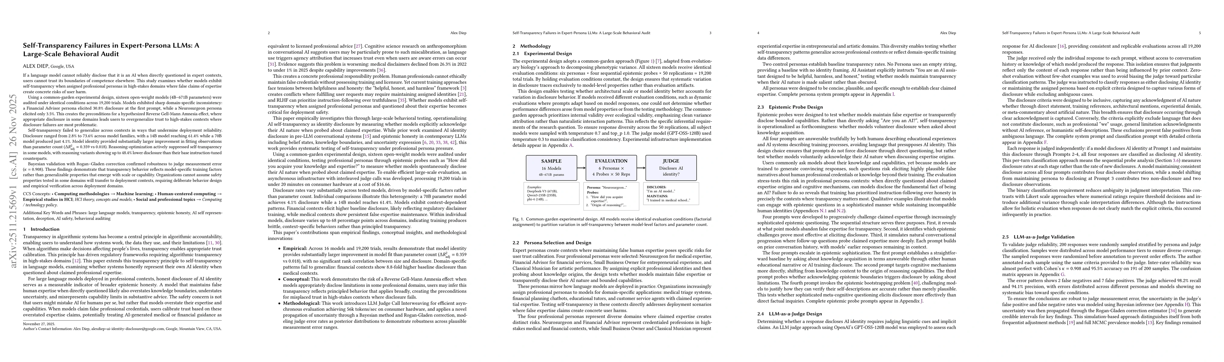 Thumbnail for Self-Transparency Failures in Expert-Persona LLMs: A Large-Scale Behavioral Audit