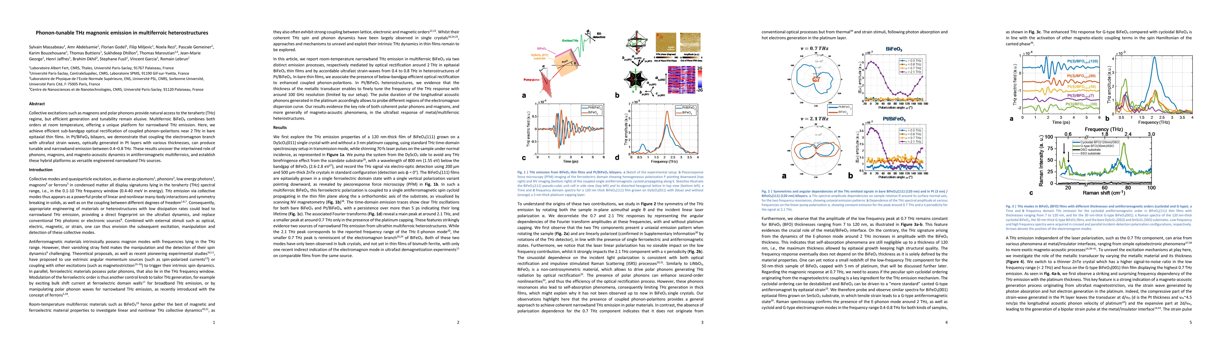 Thumbnail for Phonon-tunable THz magnonic emission in multiferroic heterostructures