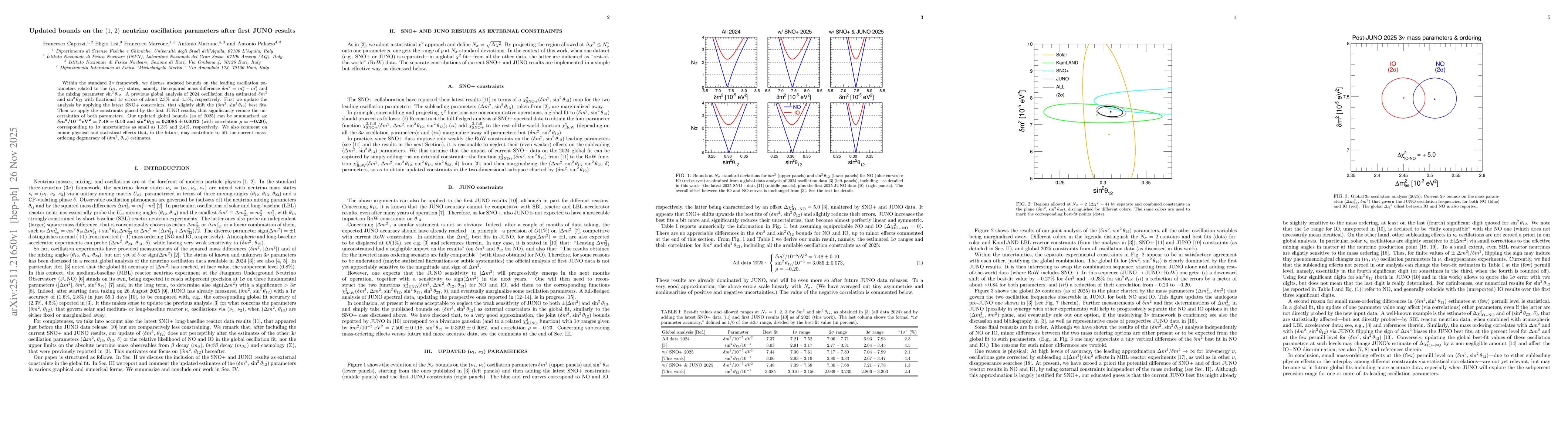 Thumbnail for Updated bounds on the (1,2) neutrino oscillation parameters after first JUNO results