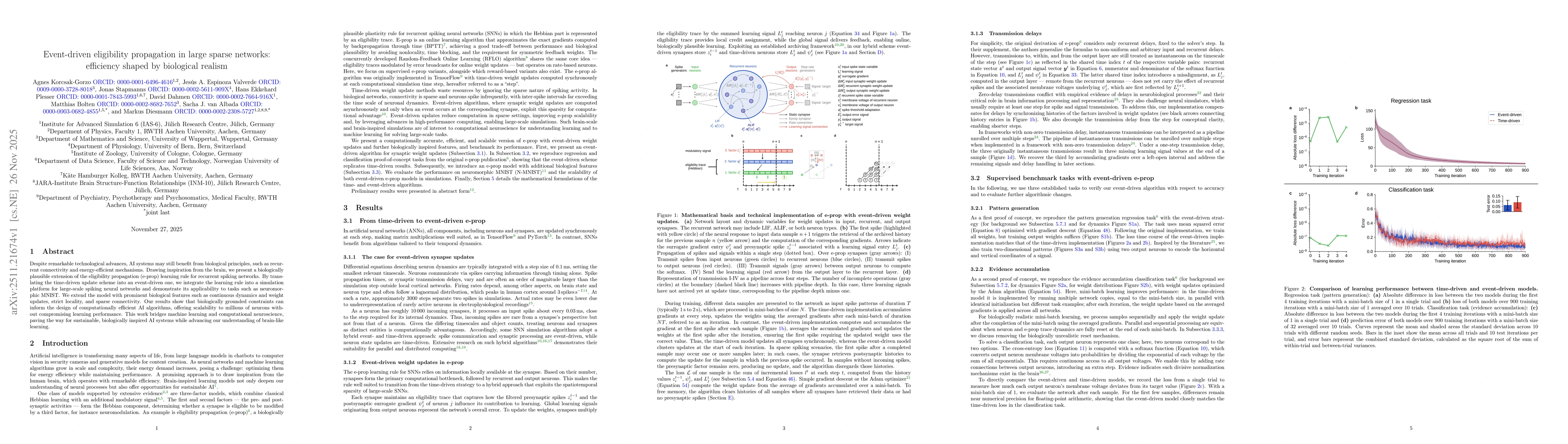 Thumbnail for Event-driven eligibility propagation in large sparse networks: efficiency shaped by biological realism