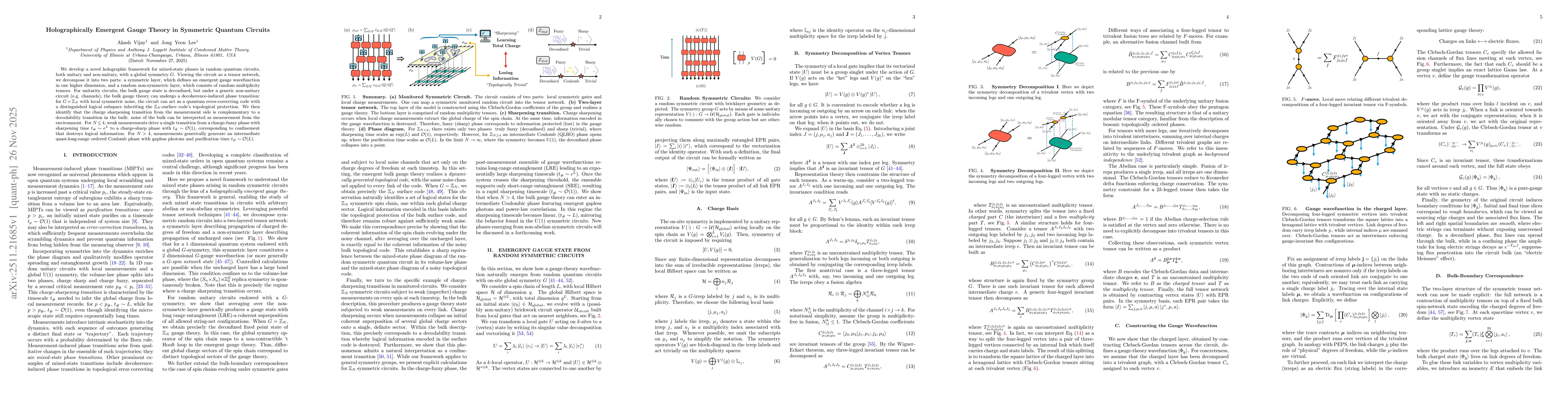 Thumbnail for Holographically Emergent Gauge Theory in Symmetric Quantum Circuits