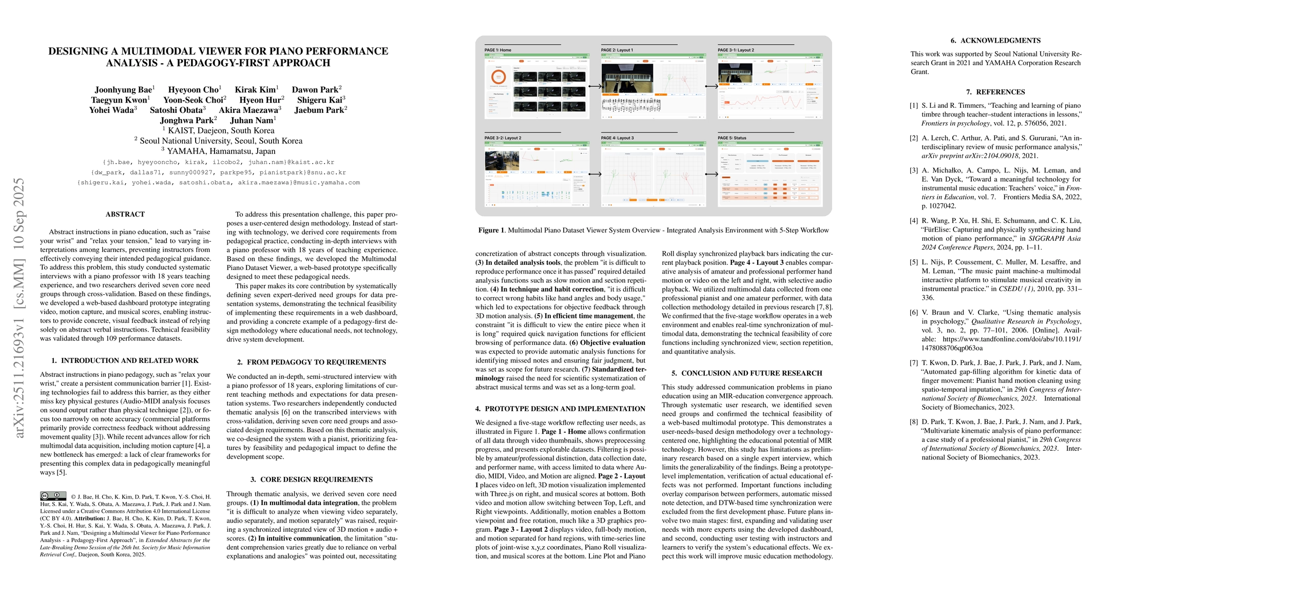 Thumbnail for Designing a Multimodal Viewer for Piano Performance Analysis -- a Pedagogy-First Approach